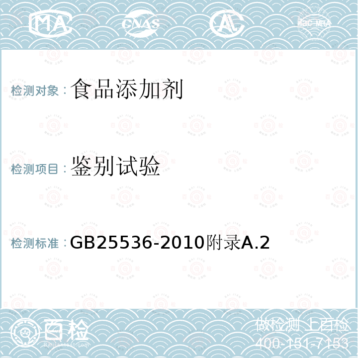 鉴别试验 食品安全国家标准食品添加剂萝卜红