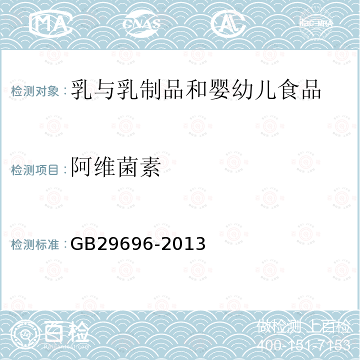 阿维菌素 食品安全国家标准 牛奶中阿维菌素类药物多残留的测定—高效液相色谱法