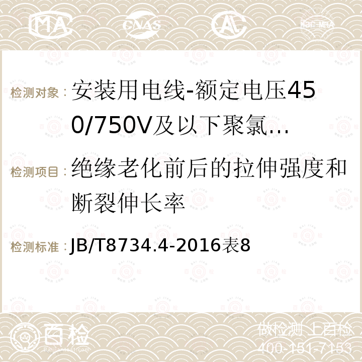 绝缘老化前后的拉伸强度和断裂伸长率 额定电压450/750V及以下聚氯乙烯绝缘电缆电线和软线 第4部分：安装用电线