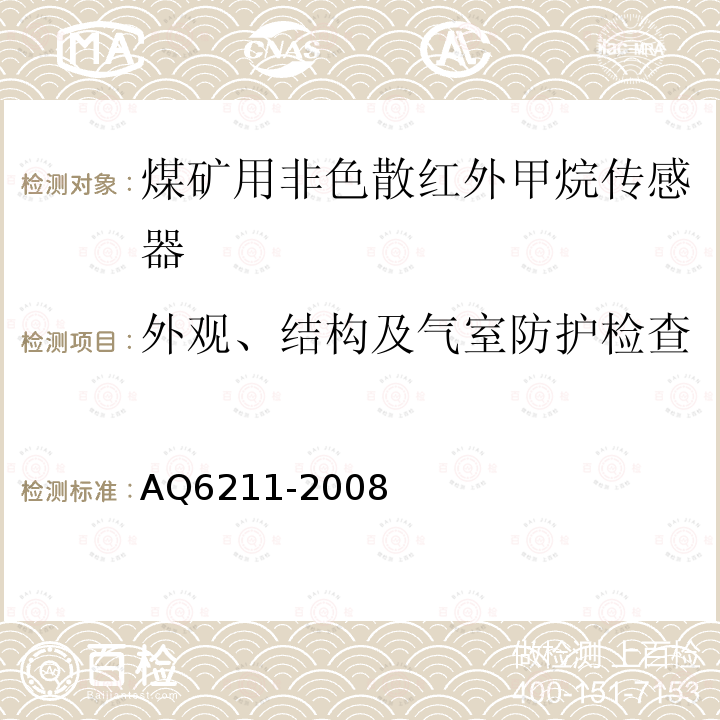 外观、结构及气室防护检查 煤矿用非色散红外甲烷传感器