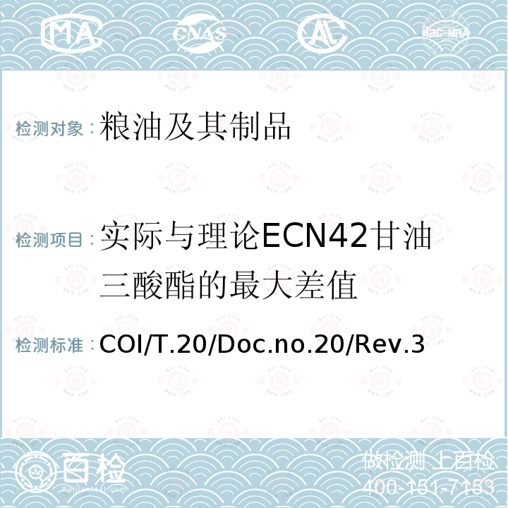 实际与理论ECN42甘油三酸酯的最大差值 COI/T.20/Doc.no.20/Rev.3 实际与理论ECN42甘油三酸酯成分含量的最大差值的测定