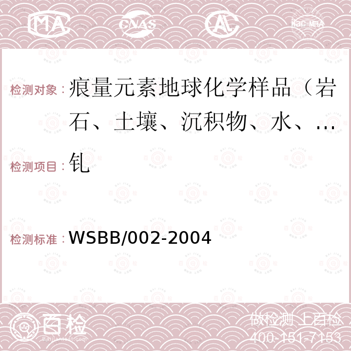 钆 勘查地球化学样品分析方法，等离子体质谱法测定15种稀土元素量