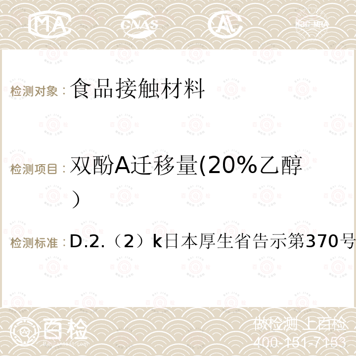 双酚A迁移量(20%乙醇） 食品、器具、容器和包装、玩具、清洁剂的标准和检测方法