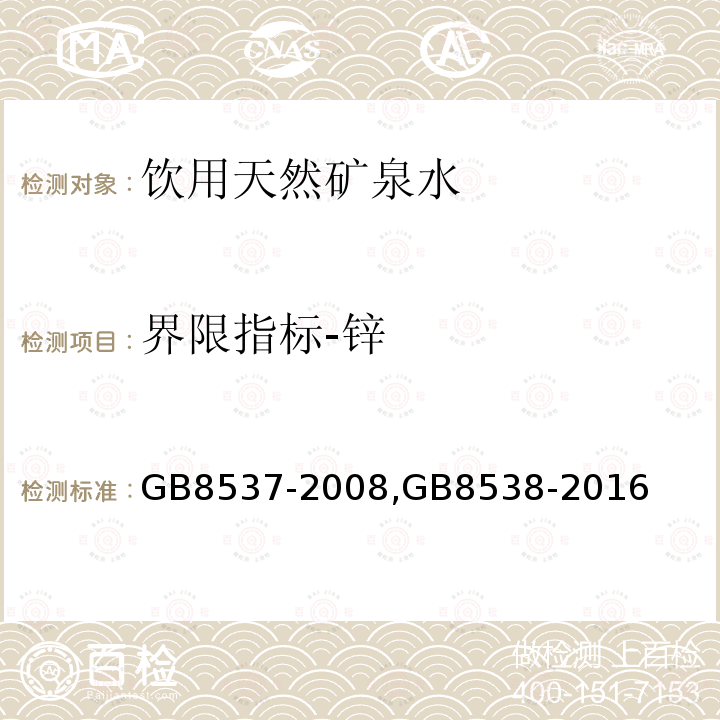 界限指标-锌 饮用天然矿泉水 食品安全国家标准 饮用天然矿泉水检验方法