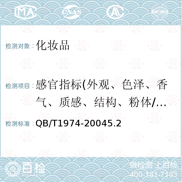 感官指标(外观、色泽、香气、质感、结构、粉体/块型、清晰度、澄清度) 洗发液（膏）