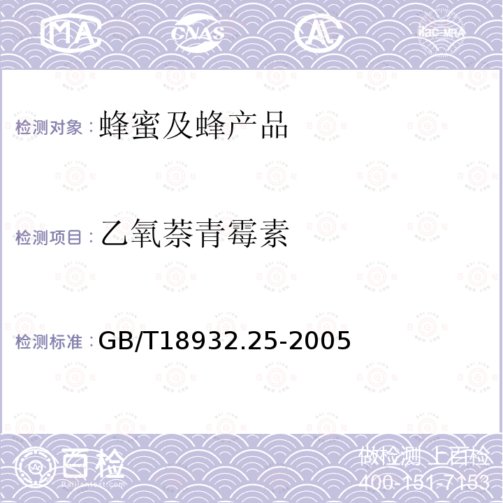 乙氧萘青霉素 蜂蜜中青霉素G、青霉素V、乙氧萘青霉素、苯唑青霉素、邻氯青霉素、双氯青霉素残留量的测定方法 液相色谱-串联质谱法