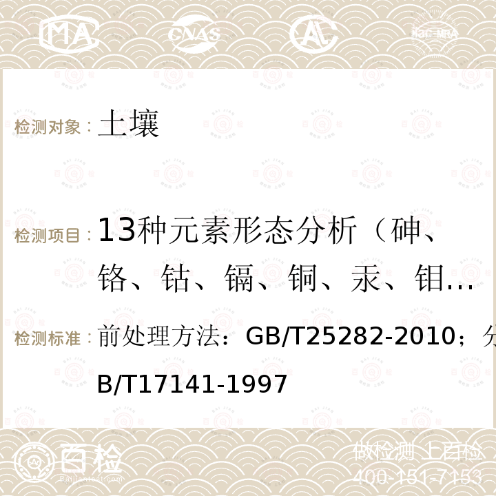 13种元素形态分析（砷、铬、钴、镉、铜、汞、钼、锰、镍、铅、锑、硒、锌） 前处理方法：土壤和沉积物 13个微量元素 形态顺序提取程序；分析方法：土壤质量 铅、镉的测定 石墨炉原子吸收分光光度法