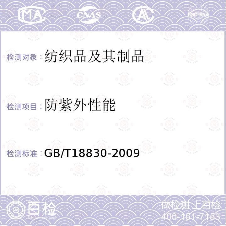 防紫外性能 紡織品 防紫外線性能的評定