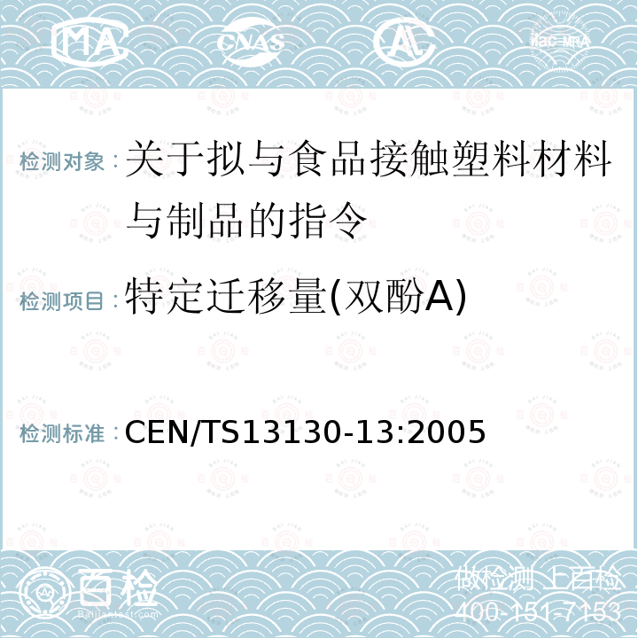 特定迁移量(双酚A) 塑料及制品 塑料中受限物质 第13部分 双酚A迁移量测定