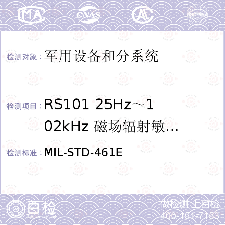 RS101 25Hz～102kHz 磁场辐射敏感度 国防部接口标准对子系统和设备的电磁干扰特性的控制要求