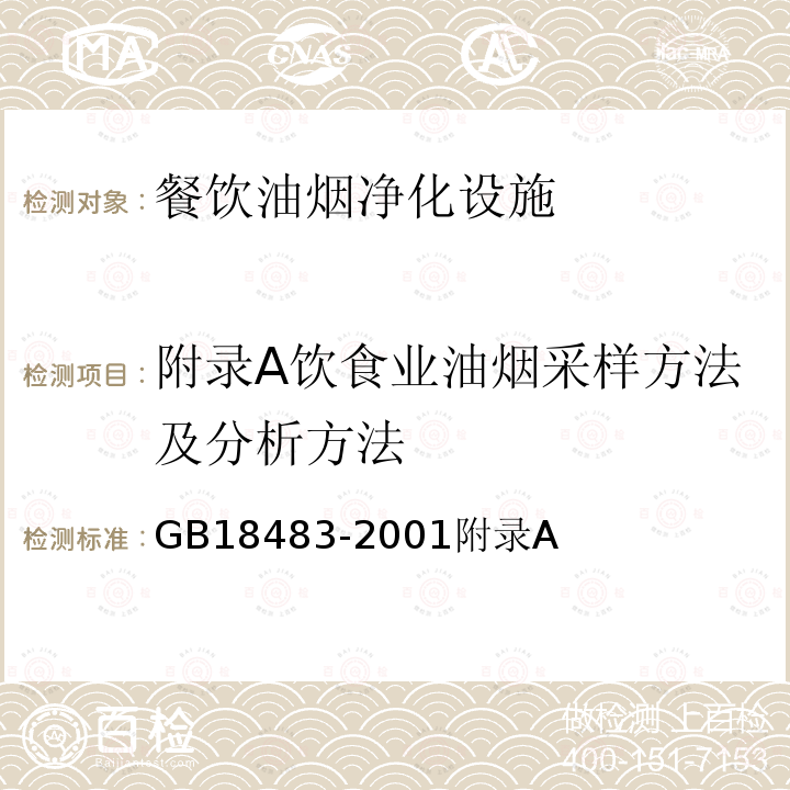 附录A饮食业油烟采样方法及分析方法 饮食业油烟排放标准