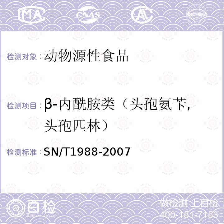 β-内酰胺类（头孢氨苄,头孢匹林） 进出口动物源食品中头孢氨苄、头孢匹林和头孢唑啉残留量检测方法 液相色谱-质谱/质谱法