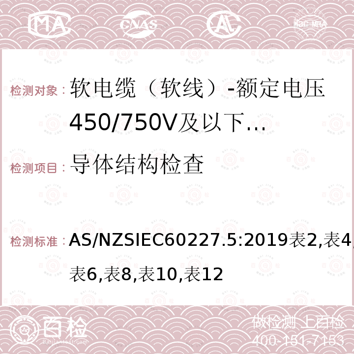 导体结构检查 额定电压450/750V及以下聚氯乙烯绝缘电缆 第5部分：软电缆（软线）