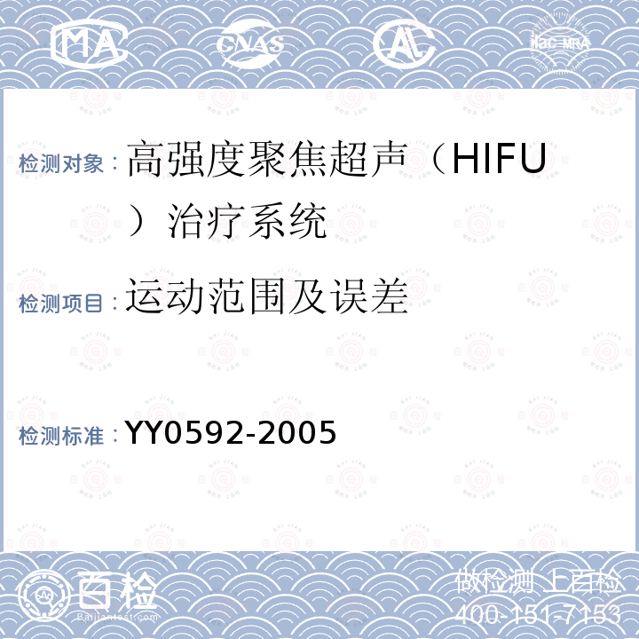 运动范围及误差 高强度聚焦超声(HIFU)治疗系统