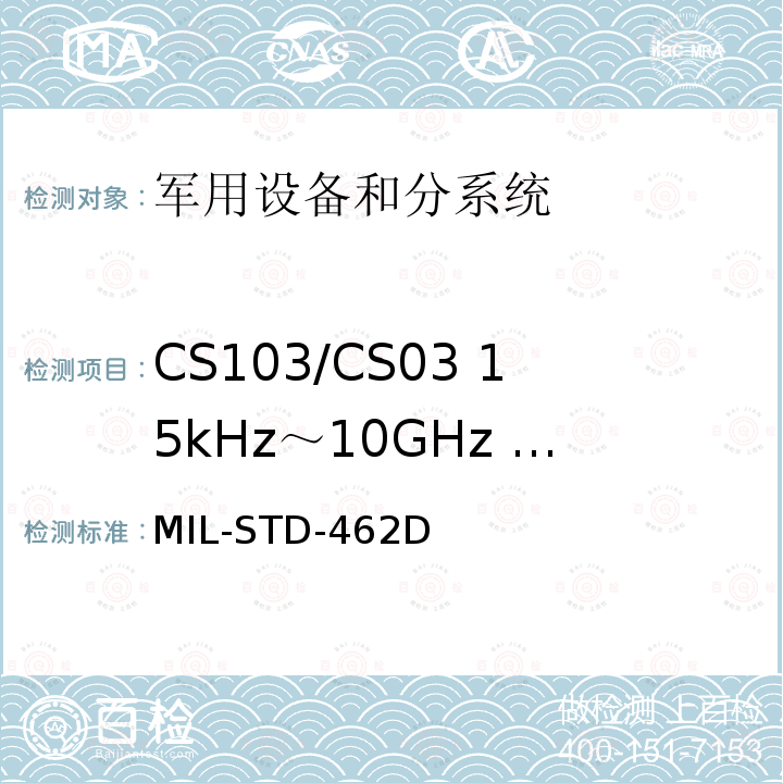 CS103/CS03 15kHz～10GHz 天线端子互调
传导敏感度 MIL-STD-462D 电磁干扰特性测量