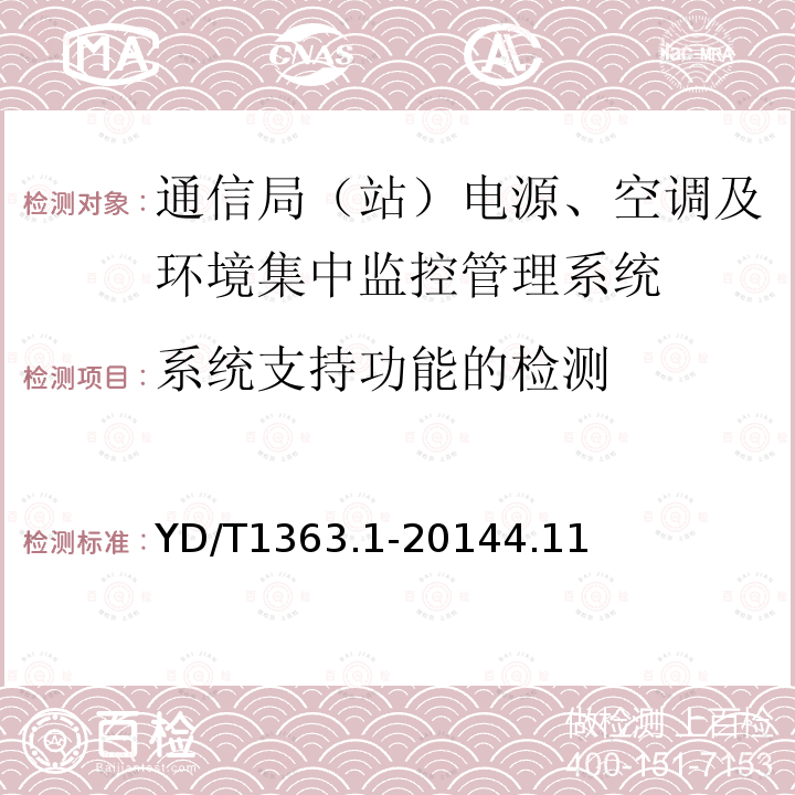 系统支持功能的检测 通信局（站）电源、空调及环境集中监控管理系统 第1部分：系统技术要求