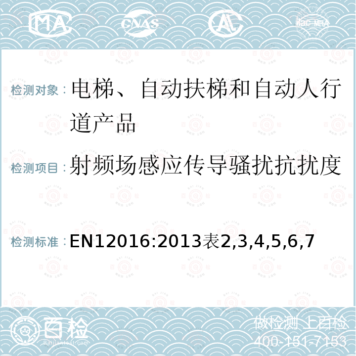 射频场感应传导骚扰抗扰度 电磁兼容 电梯、自动扶梯和自动人行道产品族标准 发射