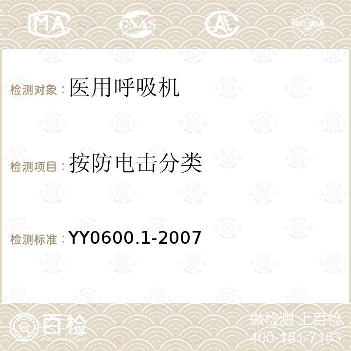 按防电击分类 医用呼吸机 基本安全和主要性能专用要求 第1部分:家用呼吸支持设备