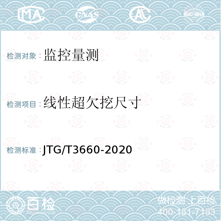 线性超欠挖尺寸 JTG/T 3660-2020 公路隧道施工技术规范