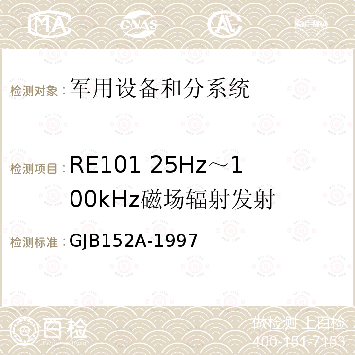 RE101 25Hz～100kHz磁场辐射发射 军用设备和分系统电磁发射和敏感度测量