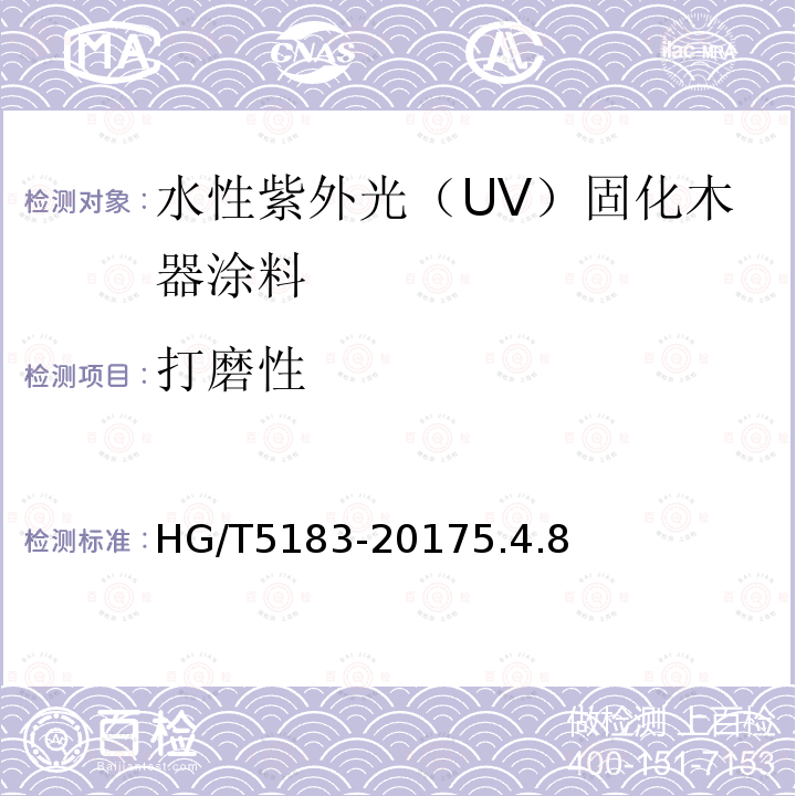 打磨性 水性紫外光（UV）固化木器涂料