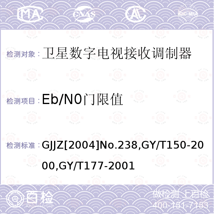 Eb/N0门限值 关于发布卫星数字电视接收调制器等两种“村村通”用设备暂行技术要求的通知 ,
卫星数字电视接收站测量方法-室内单元测量，
电视发射机技术要求和测量方法