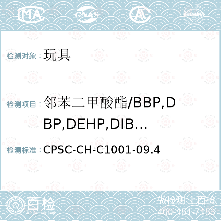 邻苯二甲酸酯/BBP,DBP,DEHP,DIBP,DPENP,DHEXP,DCHP,DINP 邻苯二甲酸酯测定的标准操作程序