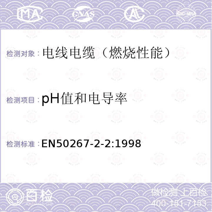 pH值和电导率 取自电缆或光缆的材料燃烧时释出气体的试验方法 第2-2部分：程序—用测量pH值和导电率来测定气体的酸度