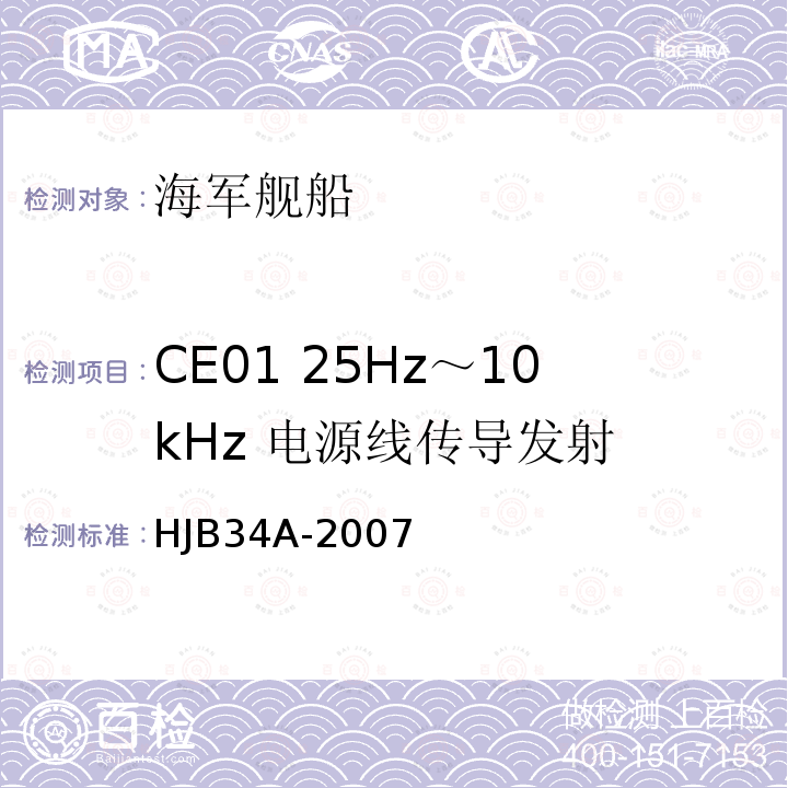 CE01 25Hz～10kHz 电源线传导发射 舰船电磁兼容性要求