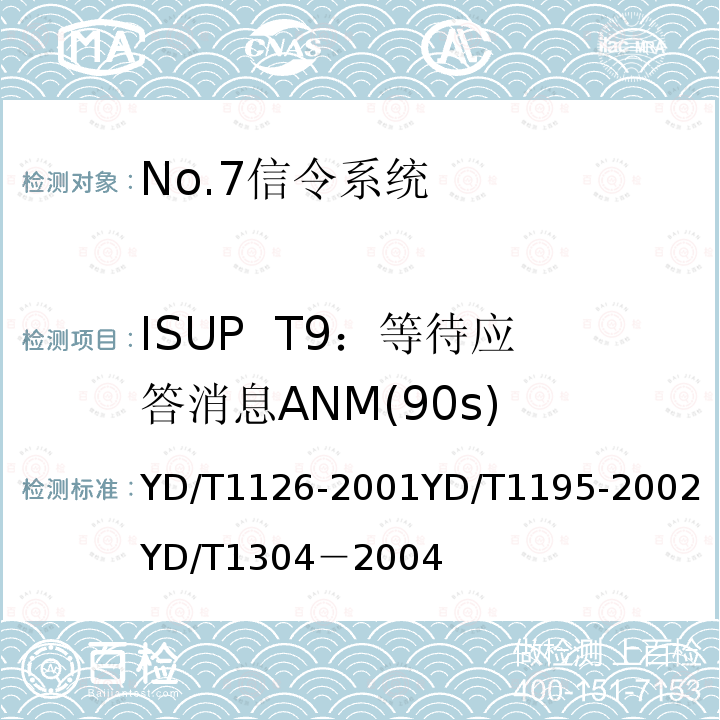 ISUP T9：等待应答消息ANM(90s) No.7信令系统测试规范——信令连接控制部分（SCCP） 
 No.7信令系统测试规范——2Mbit/s高速信令链路 
 国内No.7信令方式测试方法--消息传递部分（MTP）和电话用户部分（TUP）