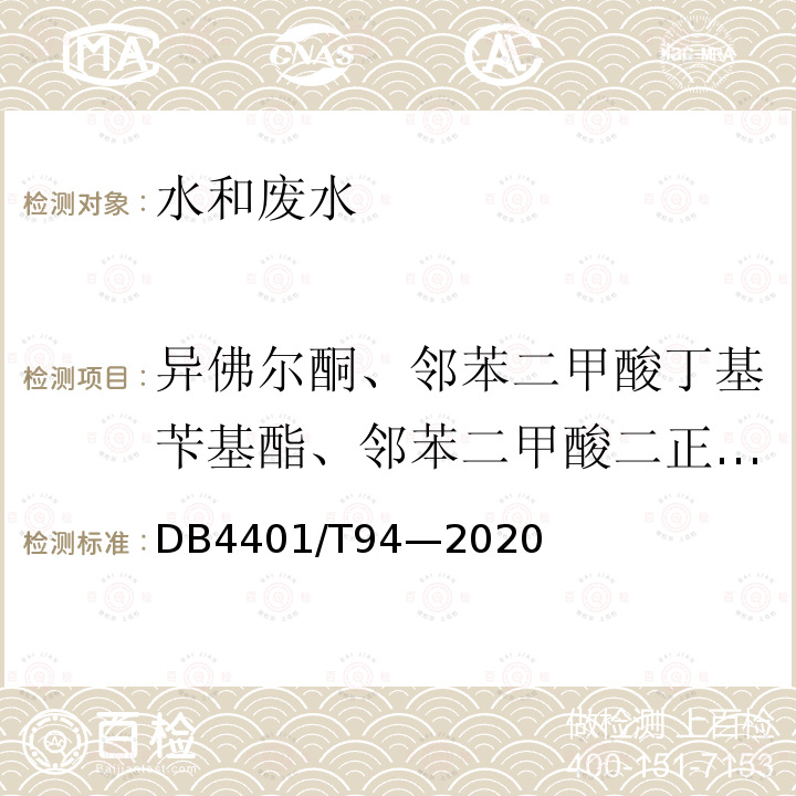 異佛爾酮、鄰苯二甲酸丁基芐基酯、鄰苯二甲酸二正丁酯、鄰苯二甲酸（2-乙基己基）酯、鄰苯二甲酸二正辛酯、鄰苯二甲酸二乙酯、鄰苯二甲酸二甲酯 水質半揮發性有機物的測定 液液萃取 氣相色譜質譜法