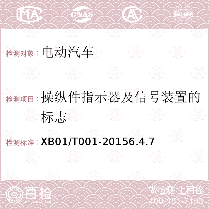 操纵件指示器及信号装置的标志 低速电动车