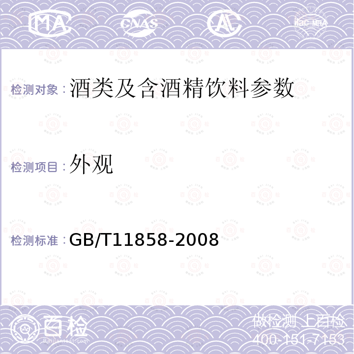 外觀 伏特加（俄得克）