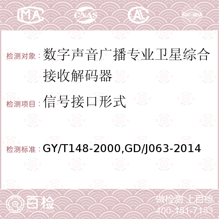 信号接口形式 卫星数字电视接收机技术要求,
调频频段数字音频广播专业接收解码器技术要求和测量方法