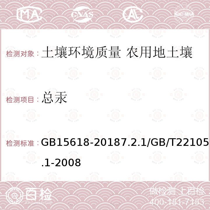 總汞 土壤環境質量 農用地土壤污染風險管控標準（試行）