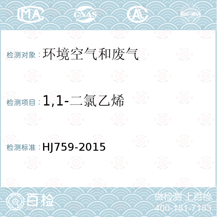 1,1-二氯乙烯 环境空气 挥发性有机物的测定 罐采样/气相色谱-质谱法
