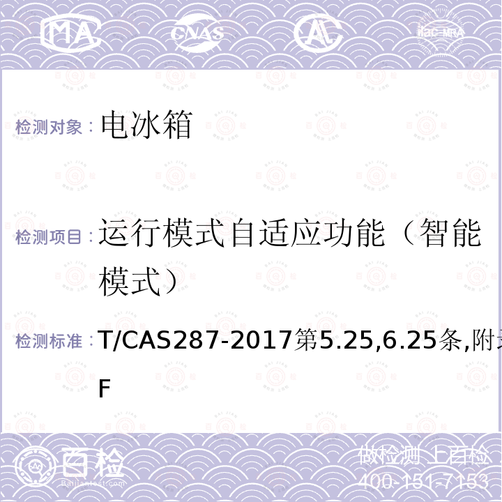 运行模式自适应功能（智能模式） 家用电冰箱智能水平评价技术规范