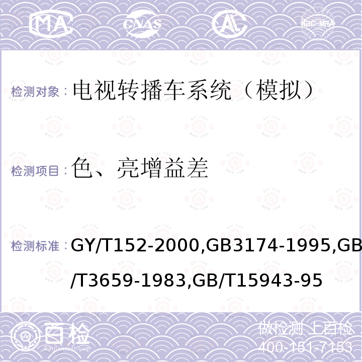 色、亮增益差 电视中心制作系统运行维护规程 
PAL-D制电视广播技术规范 
电视视频通道测试方法 
广播声频通道技术指标测量方法