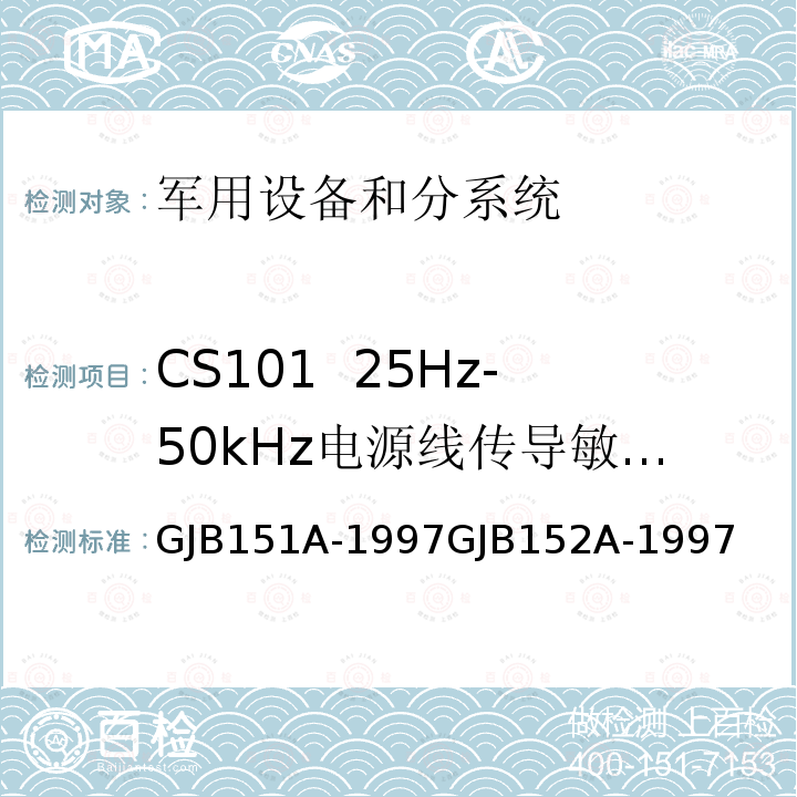 CS101 25Hz-50kHz电源线传导敏感度 军用设备和分系统电磁发射和敏感度要求与测量