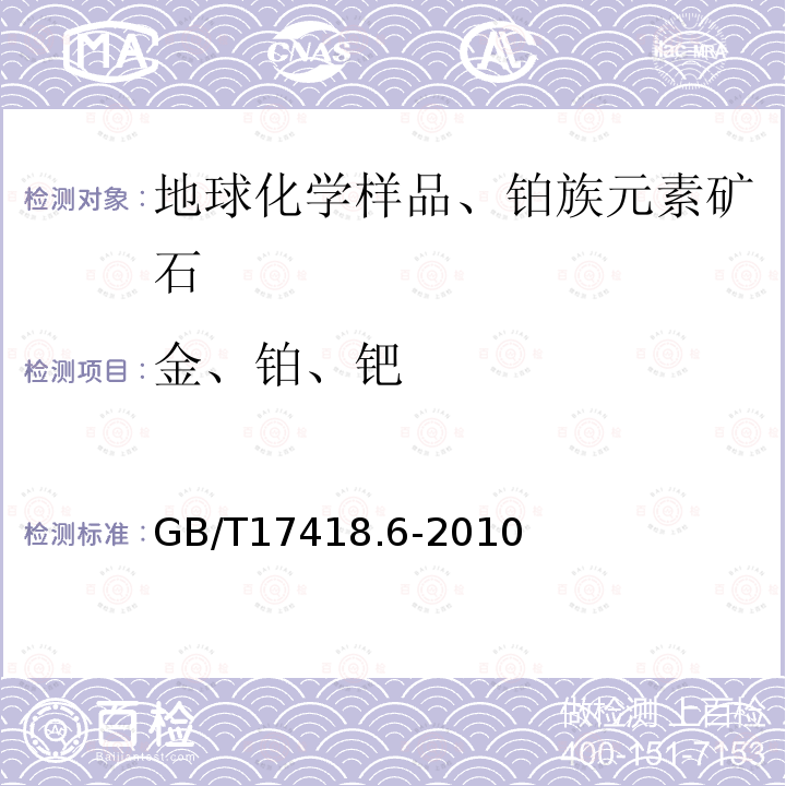 金、铂、钯 地球化学样品中贵金属分析方法 第6部分 铂量、钯量和金量的测定 火试金富集—发射光谱法