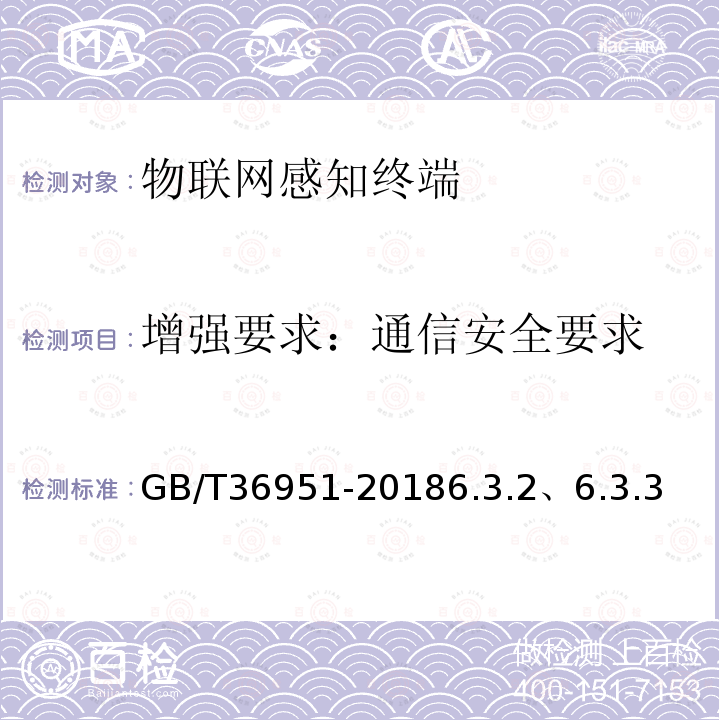 增强要求：通信安全要求 GB/T 36951-2018 信息安全技术 物联网感知终端应用安全技术要求