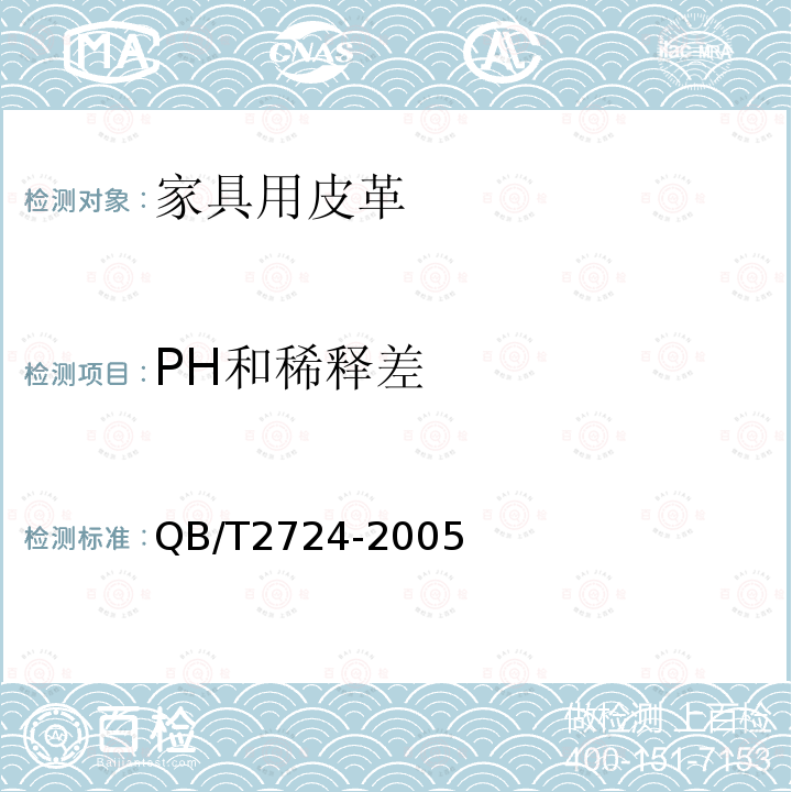 PH和稀释差 皮革化学试验 pH的测定