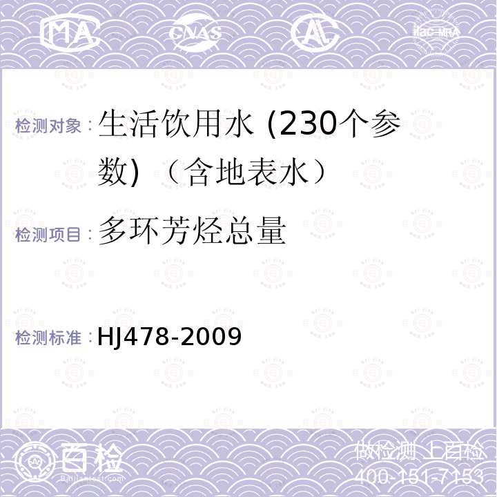 多环芳烃总量 水质 多环芳烃的测定 液液萃取和固相萃取高效液相色谱法