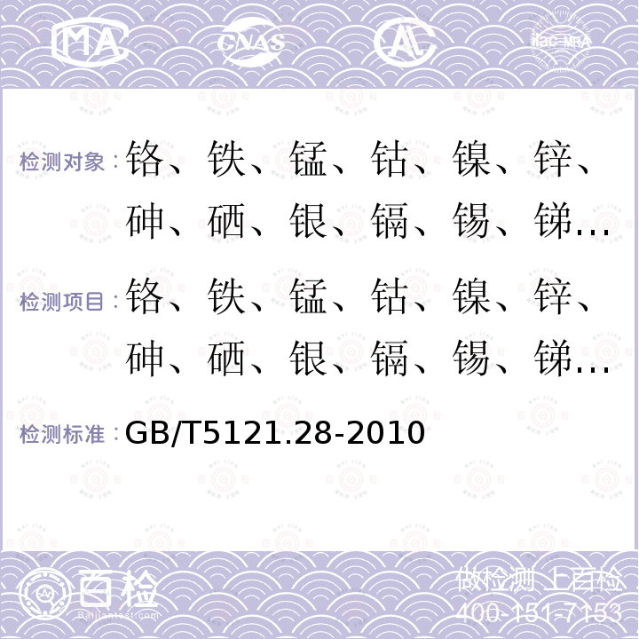 铬、铁、锰、钴、镍、锌、砷、硒、银、镉、锡、锑、碲、铅、铋 铜及铜合金化学分析方法 第28部分:铬、铁、锰、钴、镍、锌、砷、硒、银、镉、锡、锑、碲、铅、铋量的测定 电感耦合等离子体质谱法