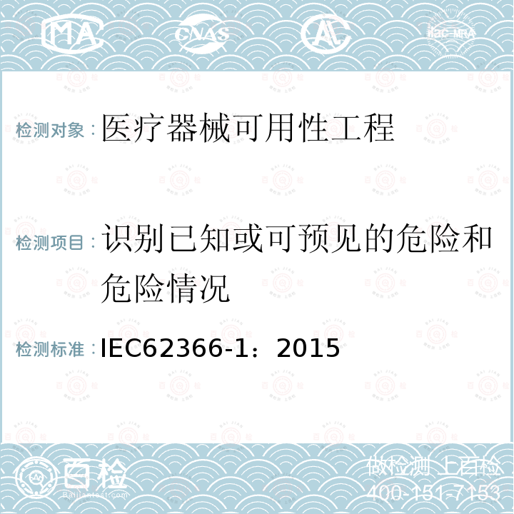 识别已知或可预见的危险和危险情况 医疗器械——第一部分：可用性工程在医疗器械中的应用