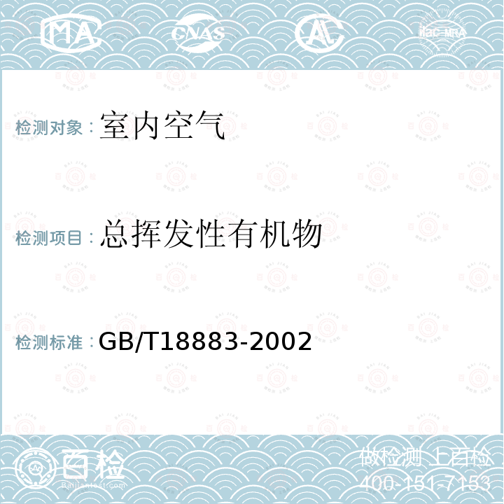 总挥发性有机物 室内空气质量标准 附录C 室内空气中总挥发性有机物(TVOC)的检验方法 热解吸/毛细管气相色谱法