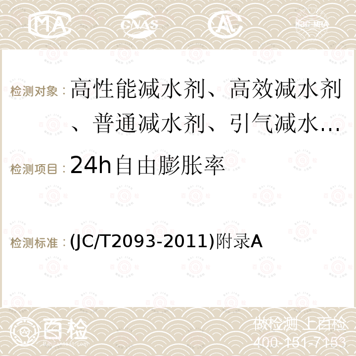 24h自由膨胀率 后张法预应力混凝土孔道灌浆外加剂