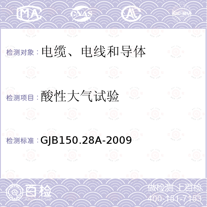 酸性大气试验 军用装备实验室环境试验方法 第28部分：酸性大气试验