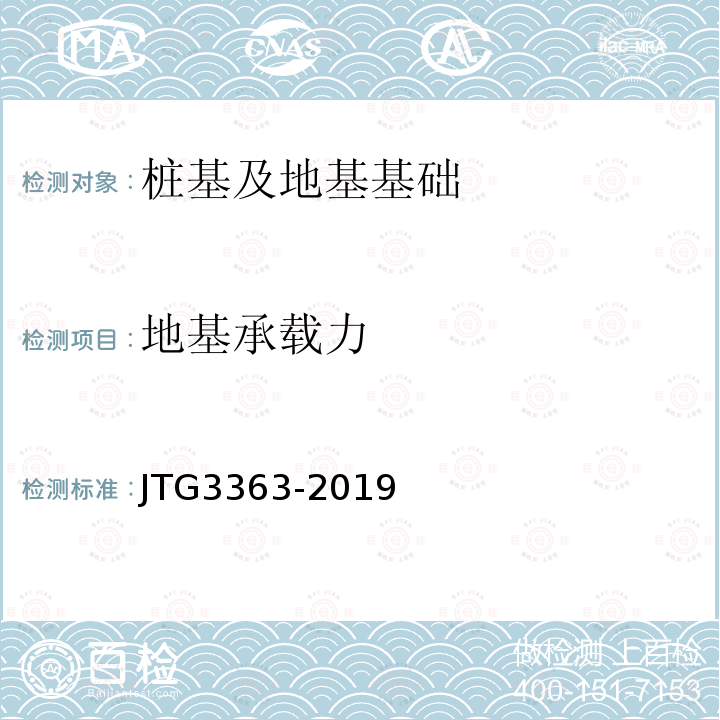 地基承载力 公路桥涵地基与基础设计规范 附录B、附录C、附录D