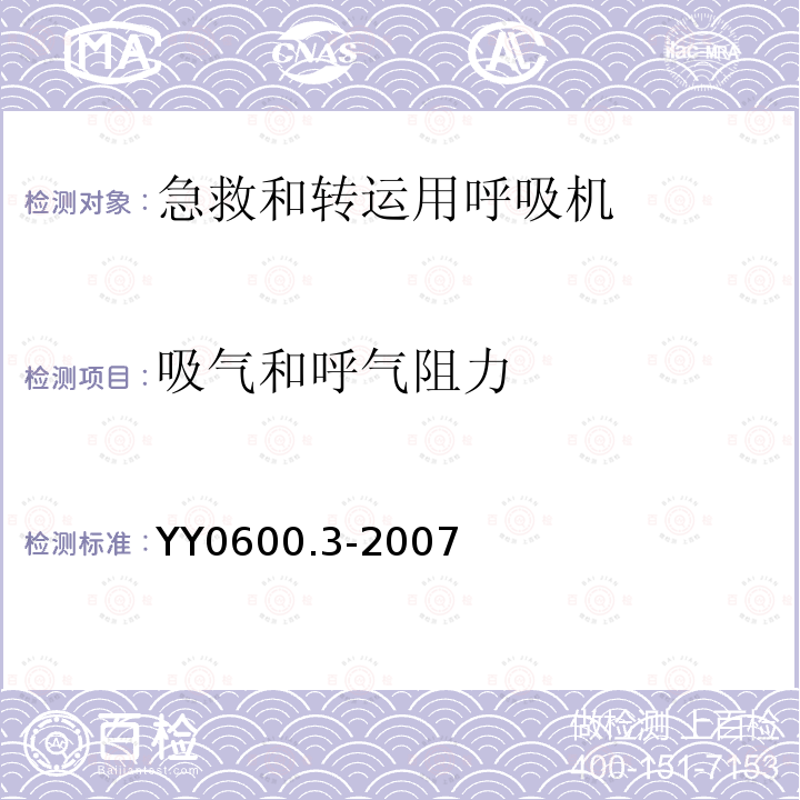 吸气和呼气阻力 医用呼吸机基本安全和主要性能专用要求 第3部分:急救和转运用呼吸机